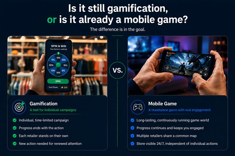 Illustration comparing a gamification tool with a real mobile game
