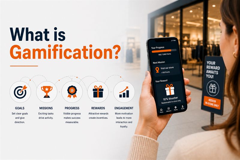 Illustration of the definition of gamification
